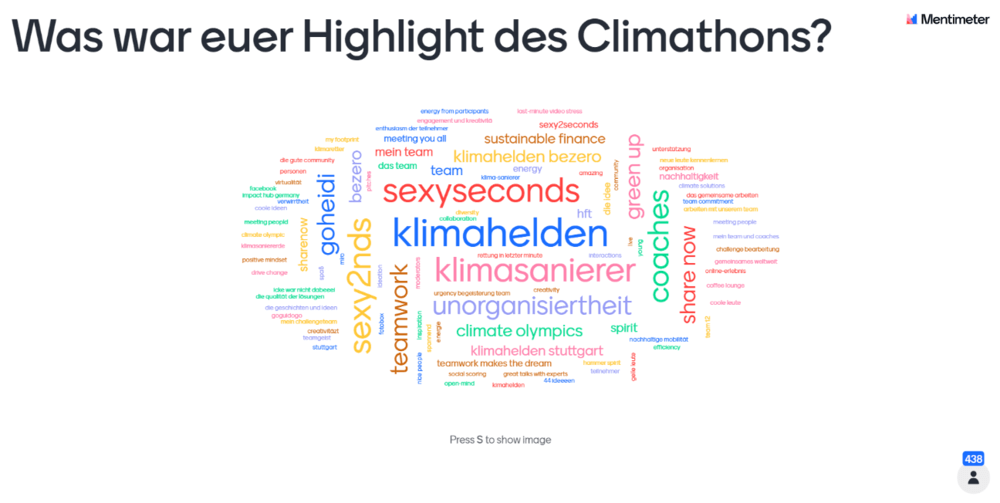 climathon higlight word cloud